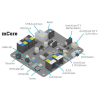 Программируемый контроллер mCore Control Board for mBot - «globural.ru» - Пенза