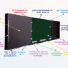 Интерактивная система "Smart School Board 86" - «globural.ru» - Пенза