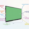 Интерактивная панель "Smart School Board 86" - «globural.ru» - Пенза