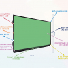 Интерактивная панель "Smart School Board 98" - «globural.ru» - Пенза
