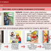 Интерактивное учебное пособие. ОБЖ. Основы безопасности личности, общества, государства - «globural.ru» - Пенза
