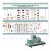 Лабораторный стенд «Релейно-контакторные схемы управления асинхронного двигателя» - «globural.ru» - Пенза