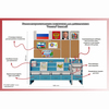 Уголок патриотического воспитания для дошкольников  "Россия"  Базовый - «globural.ru» - Пенза