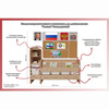 Уголок патриотического воспитания для дошкольников "Россия" Стандартный - «globural.ru» - Пенза