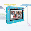 Интерактивная визитная карточка «Детский сад» 32” standart - «globural.ru» - Пенза