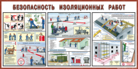 Стенд "Безопасность изоляционных работ" - «globural.ru» - Пенза