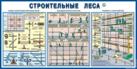 Стенд "Строительные леса" - «globural.ru» - Пенза