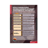 ОБЖ Основы безопасности жизнедеятельности (комплект таблиц) - «globural.ru» - Пенза