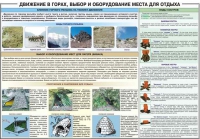 Комплект плакатов "Горная подготовка" - «globural.ru» - Пенза