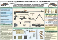 Комплект плакатов "Снайперская подготовка" - «globural.ru» - Пенза