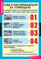 ОБЖ Основы безопасности жизнедеятельности 1 - 4 класс (комплект таблиц) - «globural.ru» - Пенза