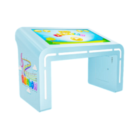 Детский стол Leo 27" - «globural.ru» - Пенза