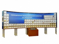 Интерактивный наглядно-демонстрационный комплекс "Периодическая таблица химических элементов Д.И. Менделеева" с натуральными образцами - «globural.ru» - Пенза