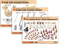 Комплект таблиц "Мир музыки. Инструменты симфонического оркестра" (8 таблиц, формат А2, ламинированный) - «globural.ru» - Пенза