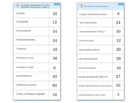 Комплект карточек (10) "Обучающий калейдоскоп. Умножение на 3, 4 и 6" - «globural.ru» - Пенза