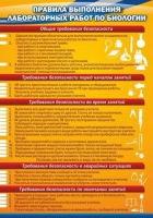 Стенд "Правила выполнения лабораторных работ по биологии" (вариант 2) - «globural.ru» - Пенза