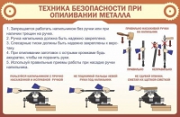 Стенд "ТБ при опиливании металла" - «globural.ru» - Пенза