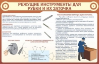 Стенд "Режущие инструменты для рубки и их заточки" - «globural.ru» - Пенза
