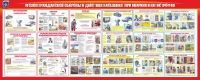 Стенд "Уголок гражданской обороны и действия населения в ЧС" - «globural.ru» - Пенза