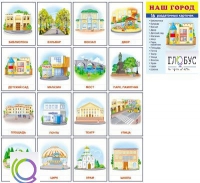 Раздаточные карточки "Наш город" - «globural.ru» - Пенза