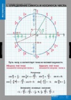 Математика Тригонометрические функции (комплект таблиц) - «globural.ru» - Пенза