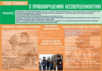 Стенд "Уголок психолога" (вариант 4) - «globural.ru» - Пенза