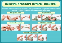 Стенд "Вязание крючком. Приемы вязания" - «globural.ru» - Пенза