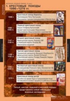История. История средних веков 6 класс (комплект таблиц) - «globural.ru» - Пенза