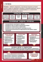 ОБЖ Гигиена (комплект таблиц) - «globural.ru» - Пенза