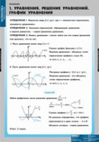 Математика Уравнения. Графическое решение уравнений (комплект таблиц) - «globural.ru» - Пенза