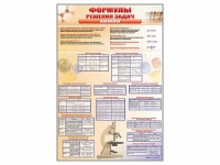 Стенд "Формулы для решения задач по химии" - «globural.ru» - Пенза