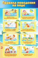 Стенд "Правила поведения на воде" - «globural.ru» - Пенза