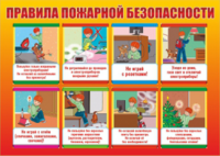 Стенд "Правила пожарной безопасности" - «globural.ru» - Пенза