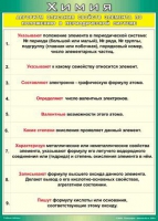 Таблица Алгоритм описания свойств элемента по положению в периодической системе 1000*1400 винил - «globural.ru» - Пенза