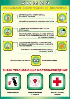 Таблица Выполняйте опыты только по инструкции 1000*1400 винил - «globural.ru» - Пенза