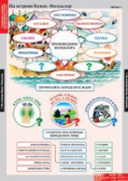Литературное чтение 3 класс (комплект таблиц) - «globural.ru» - Пенза