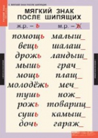 Русский язык 3 класс (комплект таблиц) - «globural.ru» - Пенза
