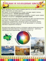 Стенд "Теплые и холодные цвета" - «globural.ru» - Пенза