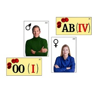 Модель-аппликация "Генетика групп крови" (ламинированная) - «globural.ru» - Пенза