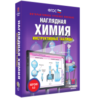 Наглядная Химия. Инструктивные таблицы - «globural.ru» - Пенза