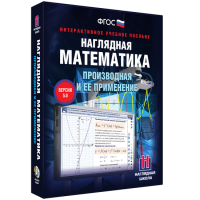 Наглядная математика. Производная и её применение - «globural.ru» - Пенза