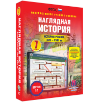 Наглядная история. История России XVII - XVIII веков. 7 класс - «globural.ru» - Пенза