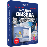 Наглядная физика. Электростатика и электродинамика - «globural.ru» - Пенза