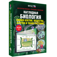 Наглядная биология. Химия клетки. Вещества, клетки и ткани растений - «globural.ru» - Пенза