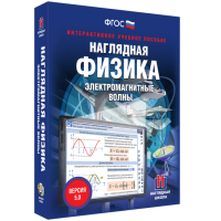 Наглядная физика. Электромагнитные волны - «globural.ru» - Пенза