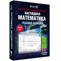 Наглядная математика. Графики функций - «globural.ru» - Пенза