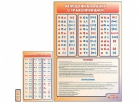 Интерактивный стенд "Немецкий алфавит с транскрипцией" с сенсорным пультом управления и планшетом со шрифтом Брайля - «globural.ru» - Пенза
