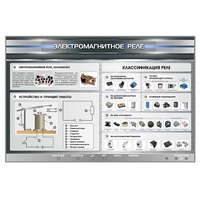 Электрифицированный стенд "Электромагнитное реле" - «globural.ru» - Пенза