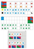 Демонстрационное пособие "Касса "Лента букв" - «globural.ru» - Пенза