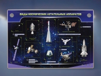 Интерактивный электрифицированный стенд "Виды космических летательных аппаратов" - «globural.ru» - Пенза